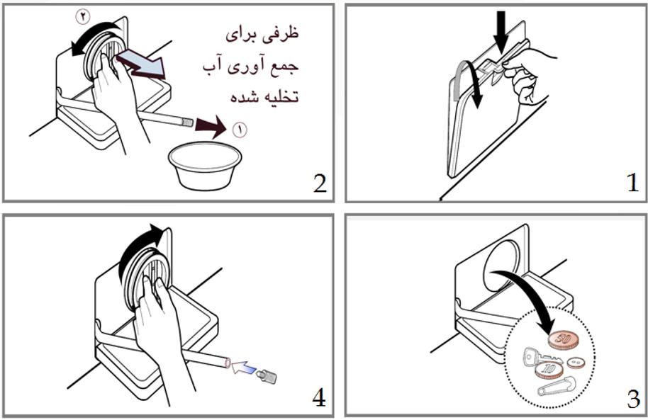 آیا می توانیم شخصا به بهبود ارور oe در ماشین لباسشویی ال جی بپردازیم؟